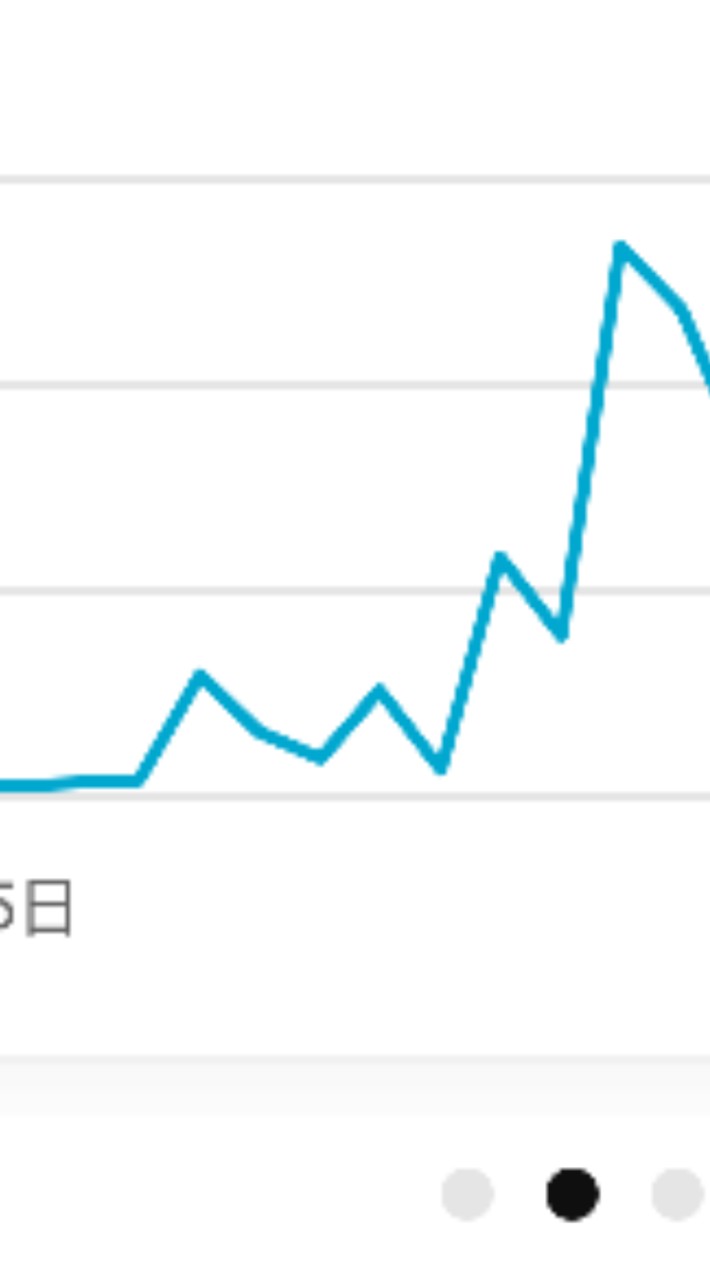 youtuber流量營造討論區