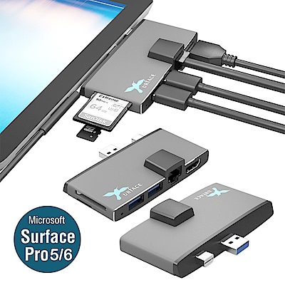 特殊插槽設計不影響原廠充電功能USB3.0, Mini DPRJ45, HDMI接頭支援2port USB支援SDXC/TF 記憶卡