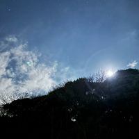 小規模で雑談•ライトみんなで楽しむぞーーー‼️