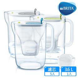 德國BRITA Style 3.6L純淨濾水壺+4入MAXTRA Plus濾芯(共5芯)