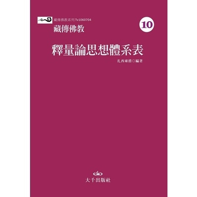 曾至那爛陀寺求學的玄奘法師於《大唐西域記》中提到：「所行羅漢伽藍西南行二十餘里至孤山。山嶺有石窣堵波。陳那菩薩於此作因明論。陳那菩薩者。佛去世後承風染衣。智願廣大慧力深固。愍世無依思弘聖教以為因明之論