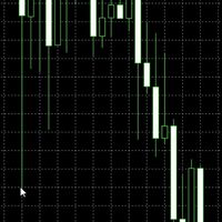 【GOLD EA 】実践・運用共有ルーム