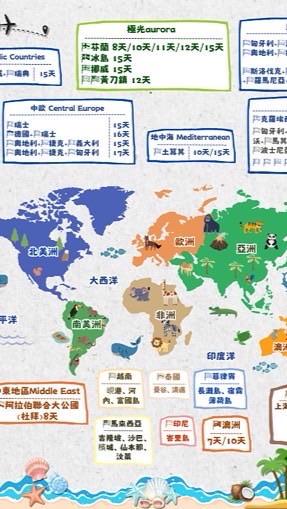 輕松去旅行✈️3.0