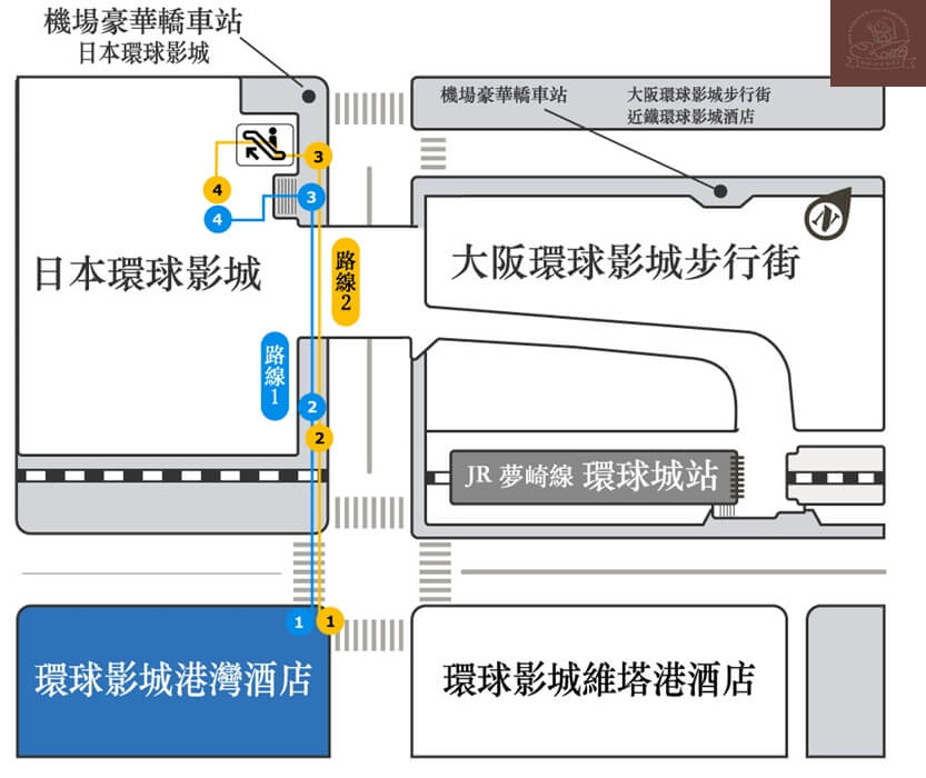 環球影城港灣酒店交通方式