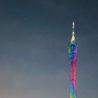 八卦群（2版本🎉🎉🎉🎉