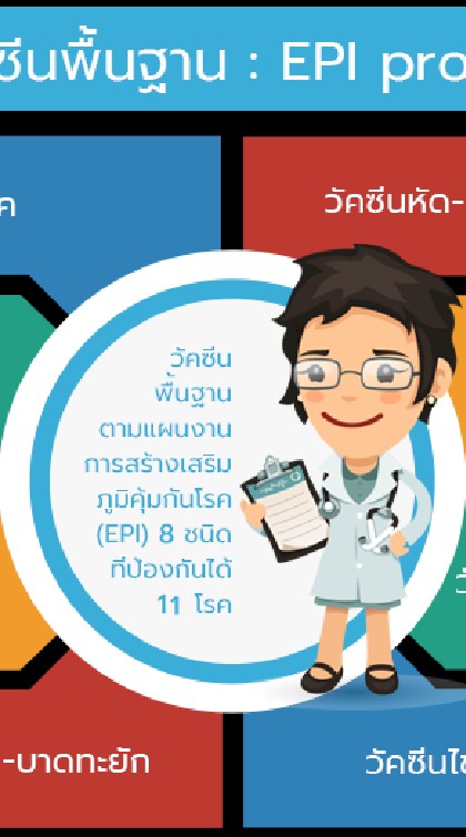 EPI-บ้านกระเฉท
