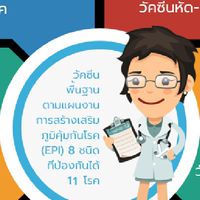 คลินิกวัคซีน(EPI)-บ้านกระเฉท