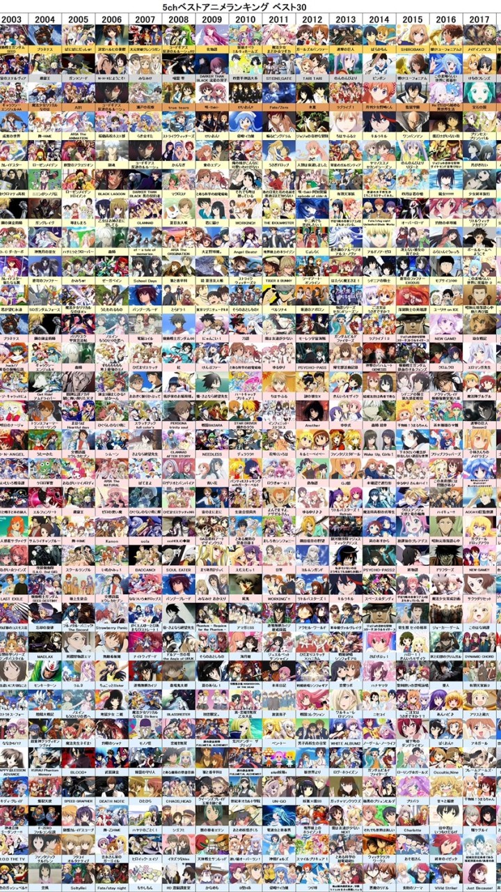 OpenChat アニメ好きラノベ好き集まれ！