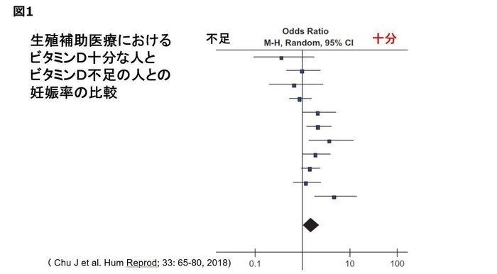 西松屋 ママ達が買ったこの冬話題のプチプラベビー服