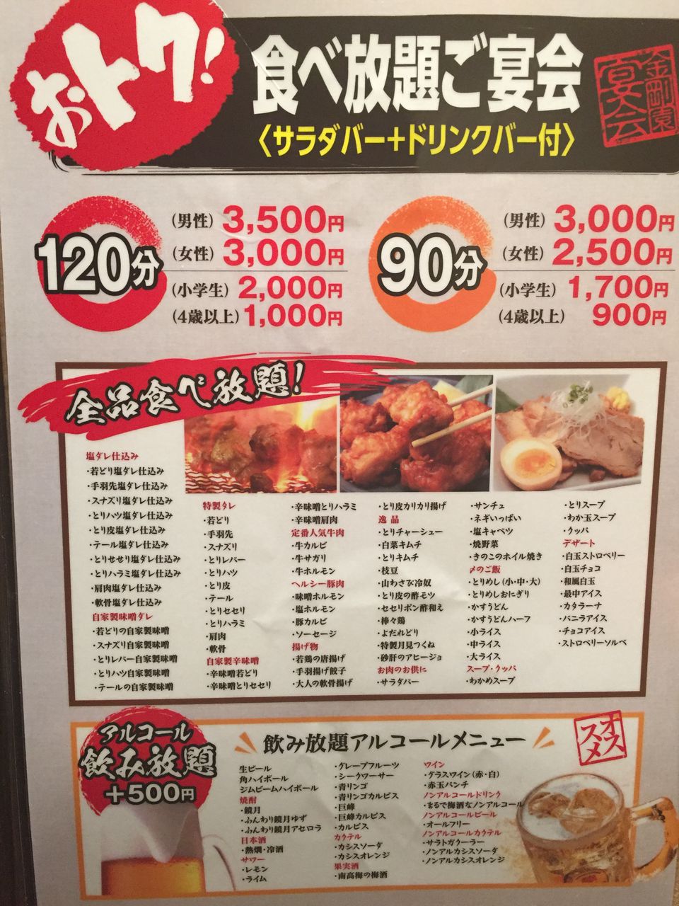 Recent Media とり焼肉 金剛園