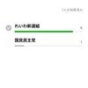 自国維公の独裁化を止めようの会（反政府）れいわ支持