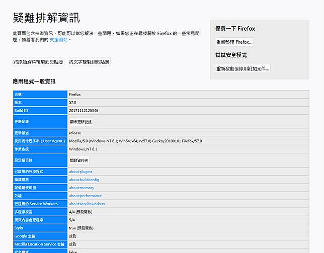 新版firefox Quantum 用起來怪怪的怎麼辦 教幾招解決量子跳躍升級帶來的不便 科技新報 Line Today