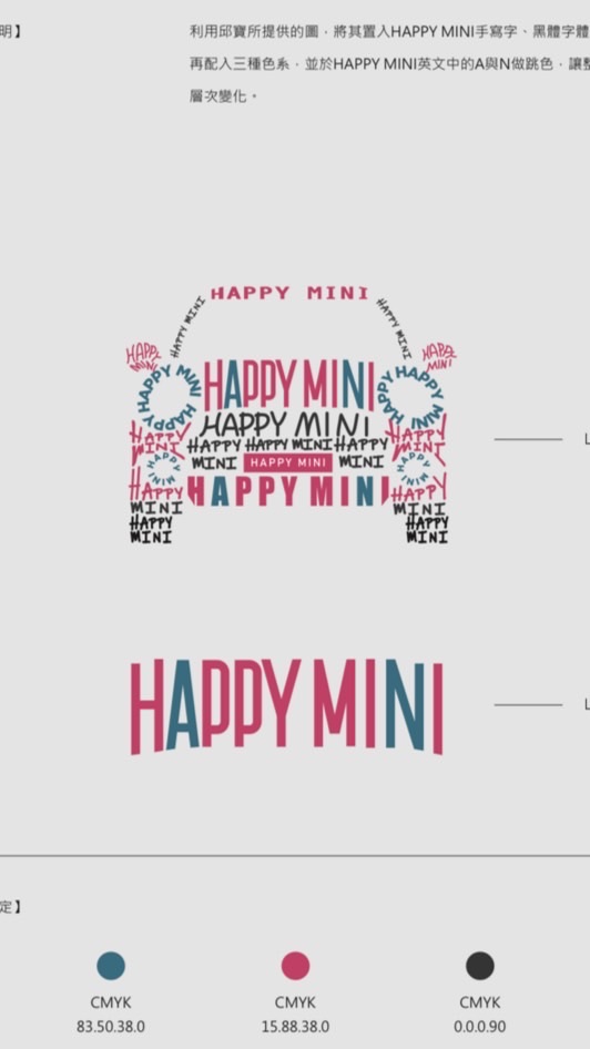 Happy MINI❤️