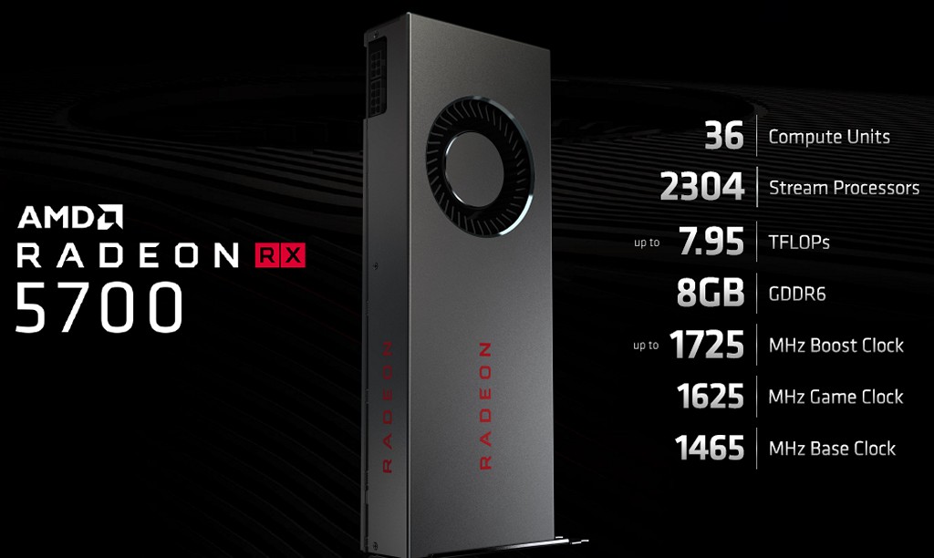 ▲ Radeon RX 5700 顯示卡配備 36 個 CU/2304 個串流處理器，效能假想敵為 GeForce RTX 2060。