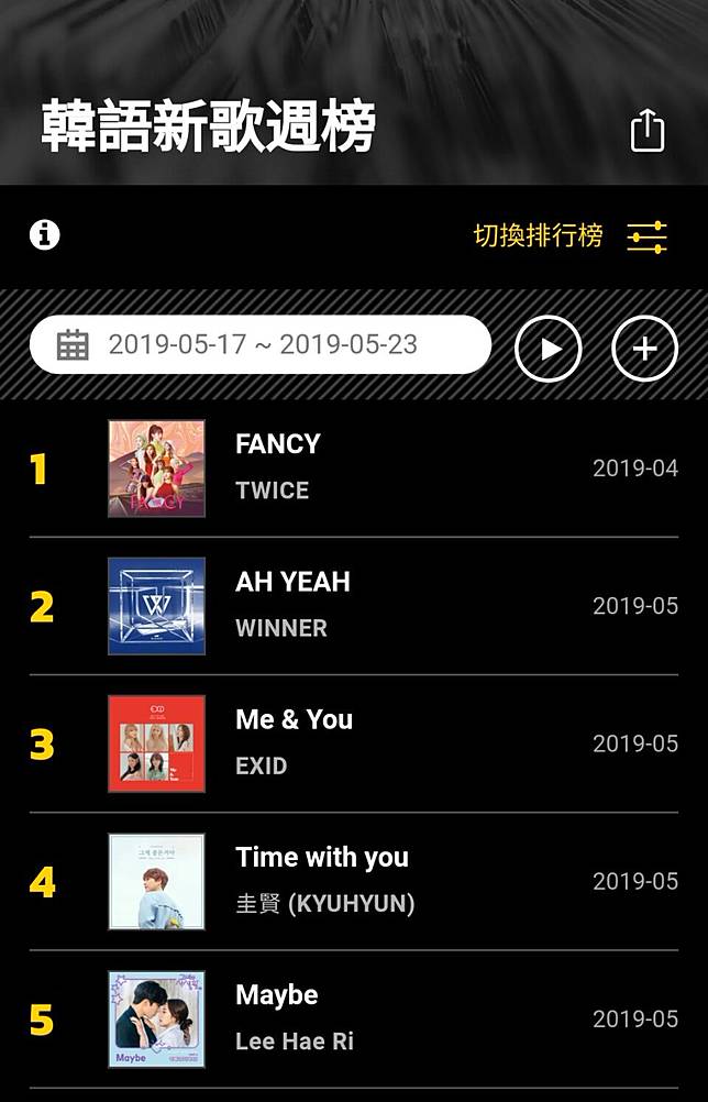 Winner Exid新專輯撞名 We 衝出好成績 Kkbox韓語新歌週榜 5 17 5 23 Kkbox Line Today
