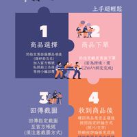 商品體驗團