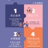 商品體驗團