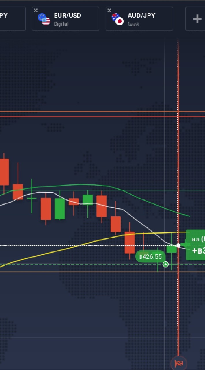 แลกเปลี่ยนประสบการณ์ iq option