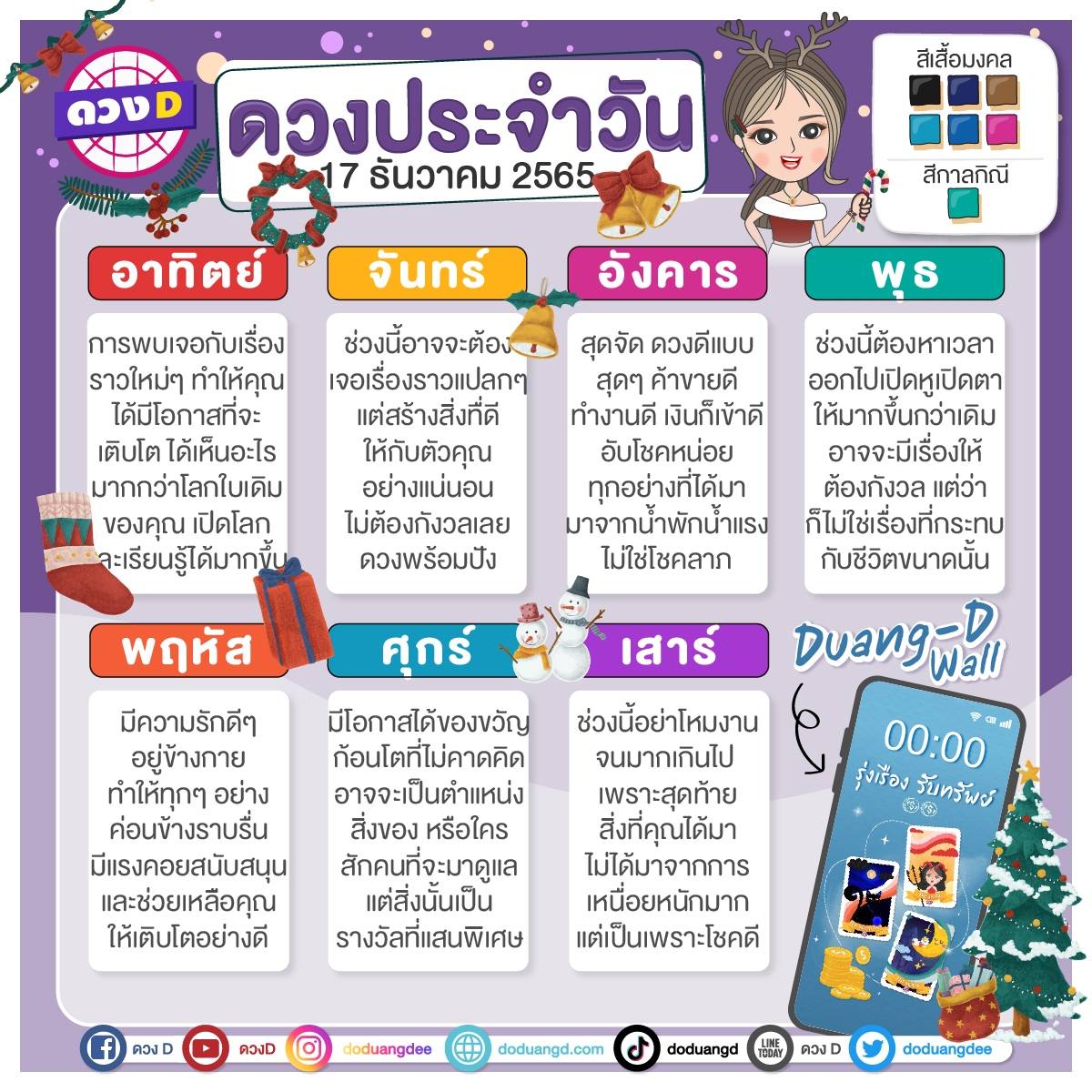 ดวงประจำวันที่ 17/12/65