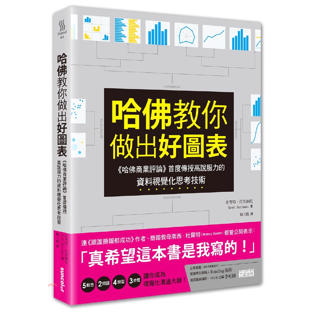 [9折]《三采文化》哈佛教你做出好圖表：《哈佛商業評論》首度傳授高說服力的資料視覺化思考技術/史考特．貝里納托