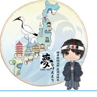 修平應日系112留學