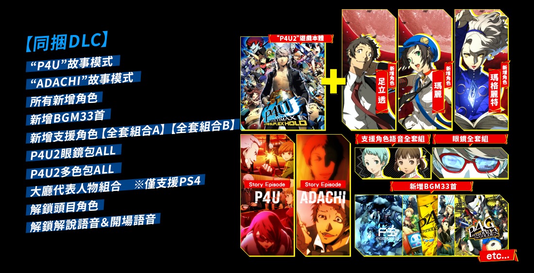 P4U2移植版包含大型電玩版Ver.2.50、所有DLC，並全面中文化，價格為新台幣690元可以說是誠意滿滿。