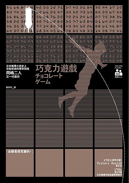 日本推理小說史上空前絕後的傳奇拍檔岡嶋二人又一代表作 1985年《週刊文春》My...