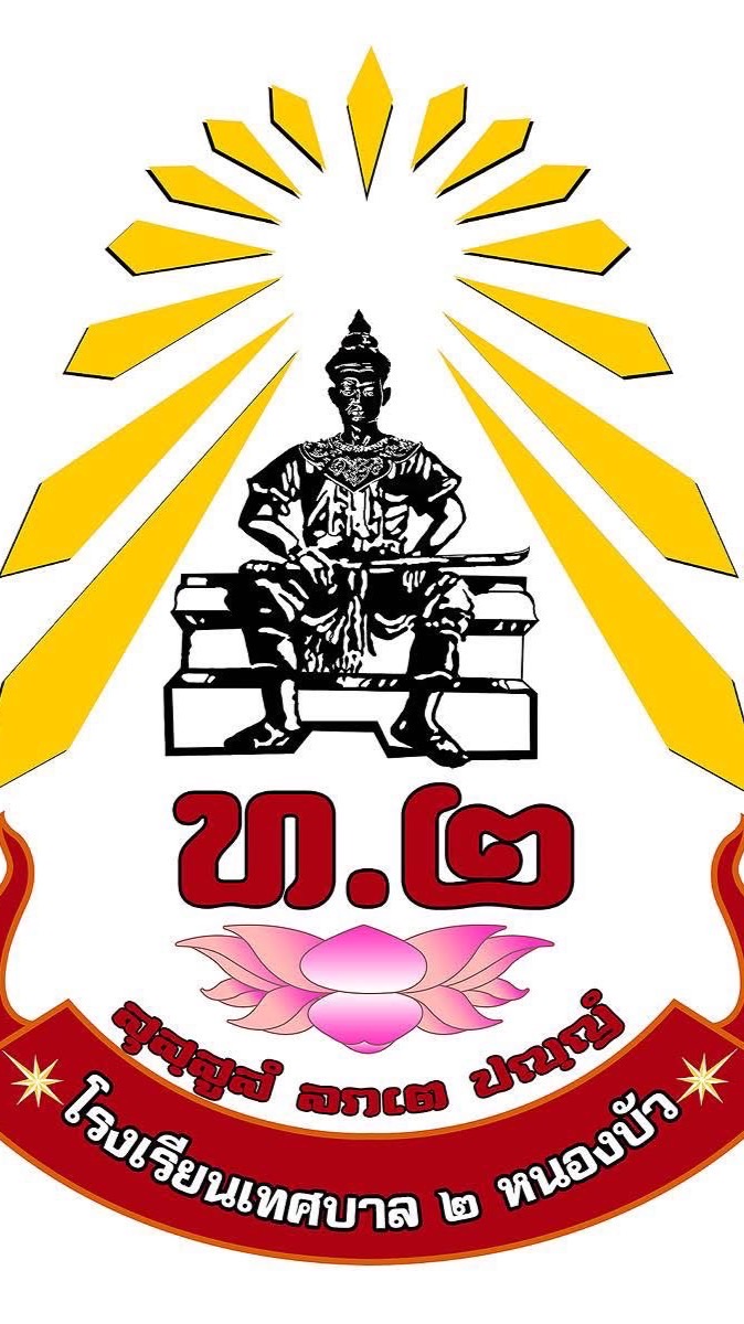 ผู้ปกครองนักเรียน ป. 5 / 1  ปีการศึกษา 2569