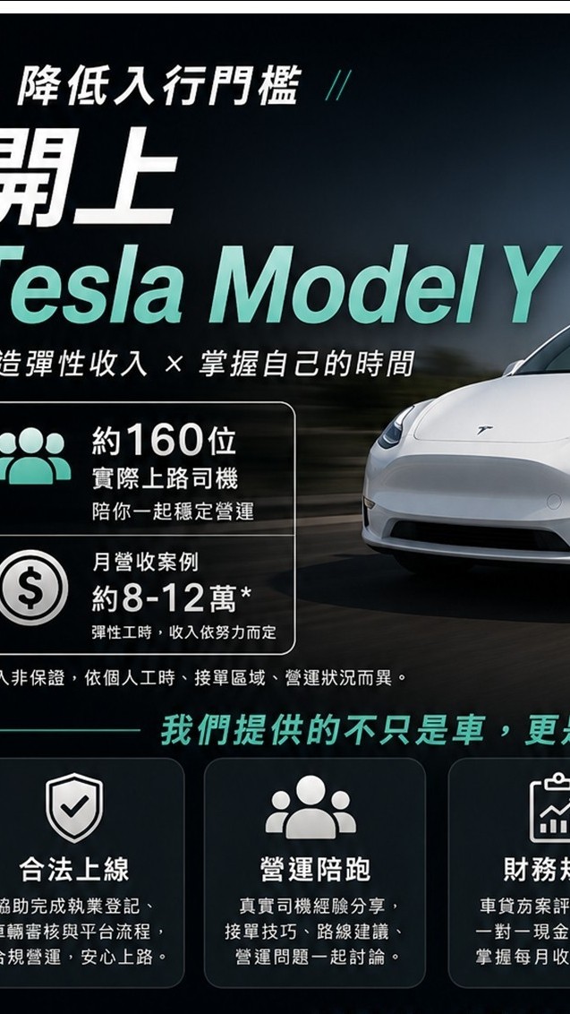 半價、擁有特斯拉、七年內退休計畫
