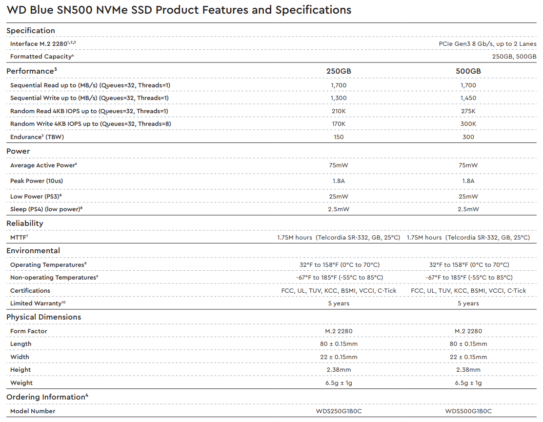 WD Blue SN750 NVMe SSD 250GB 與 500GB 規格比較表