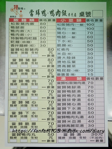 【樂華夜市美食】鐘點棧 當歸鴨 鴨肉飯專賣店 #銅板美食 #台灣小吃 #永安市場站 #永和美食 (3).JPG