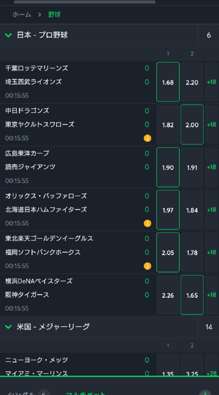 プロ野球 メジャーリーグ 先発ピッチャー見て勝敗予想