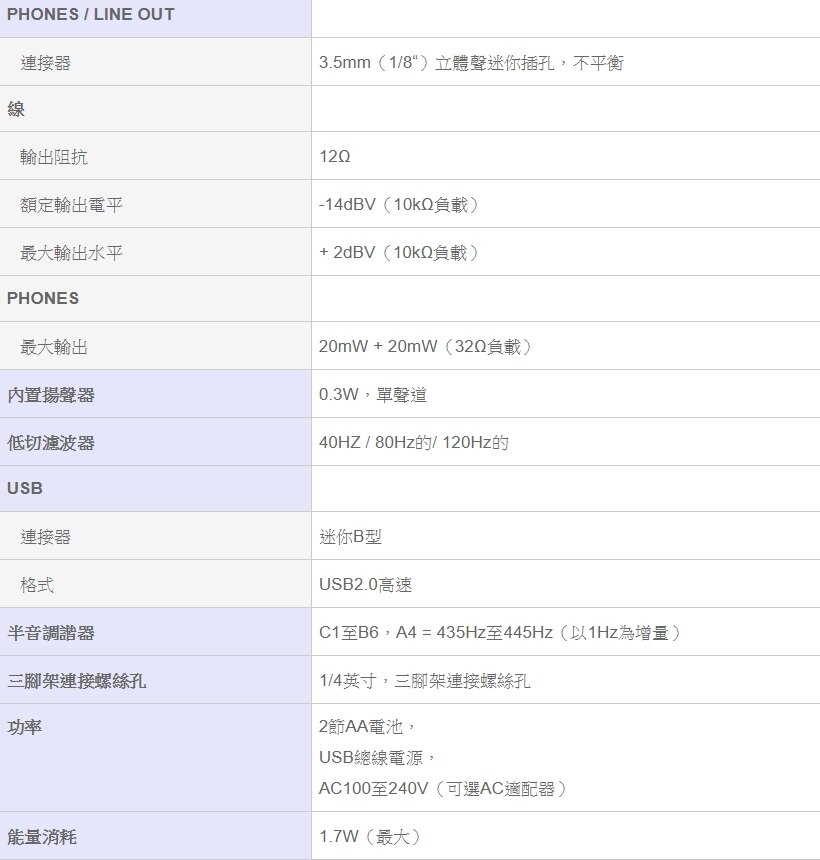 達斯冠 TASCAM DR-05 攜帶型 數位錄音機 公司貨 攝影 收音器 輕巧 錄音筆 採訪 電影