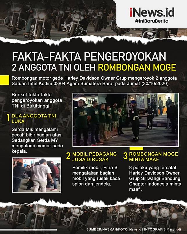 Klub Moge Keroyok Prajurit Tni Hog Sbc Kami Tak Pernah Perintahkan Anggota Arogan Di Jalan Inews Id Line Today