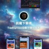 凱龍下單機｜TradingView下單台指期｜程式交易&手單交易皆可下單