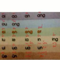 โบร๋วอย่าเบ้านี่เฒ่า/11📌