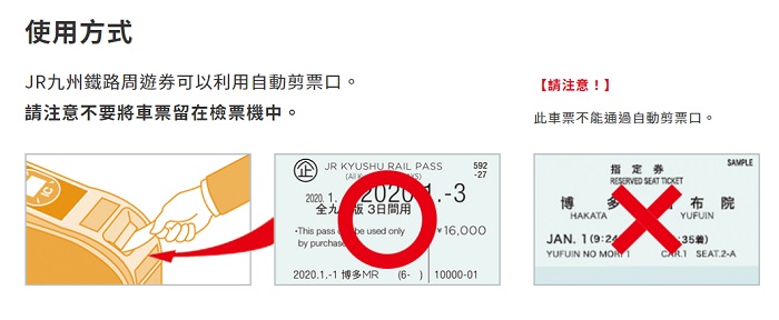 JR九州鐵路周遊券剪票