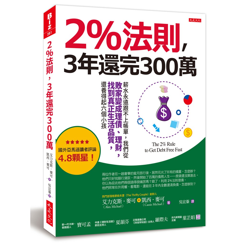 鎖倉高達96 億台幣，黃立成與他的最新De-Fi 計畫Cream Finance | LINE購物