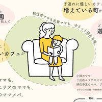 ママノバ_東信エリア