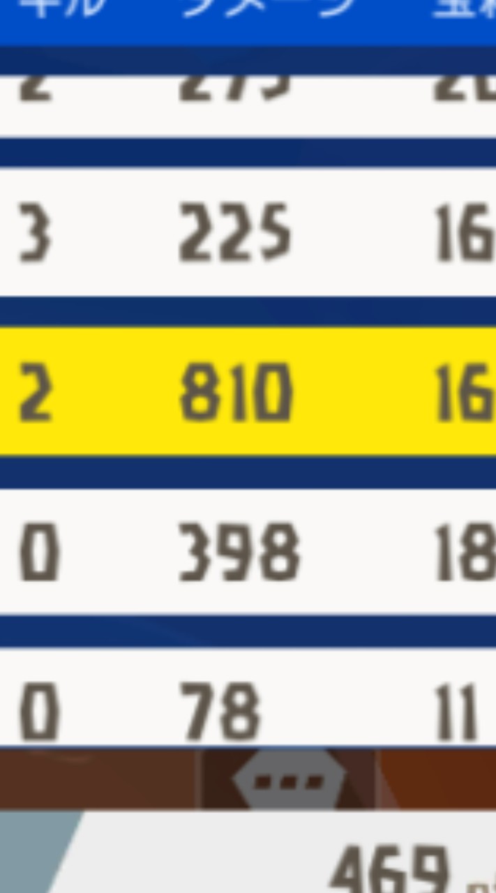 愉快に遊ぶ者たち（脱プロガチバ部屋）