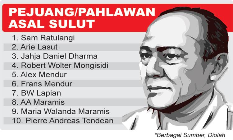 Pejuang Kemerdekaan Layak Diteladani Generasi Zaman Now Manado Post Line Today