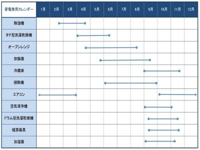 知って安心 胎動の基礎知識と種類