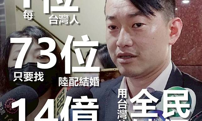 黃士修／2300萬人繳錢給14億人用健保？！