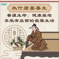14 冬季養生營