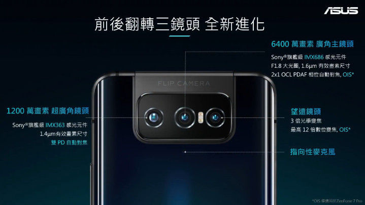 (178) ASUS ZenFone 7 線上記者會 - YouTube - 10 59.jpeg