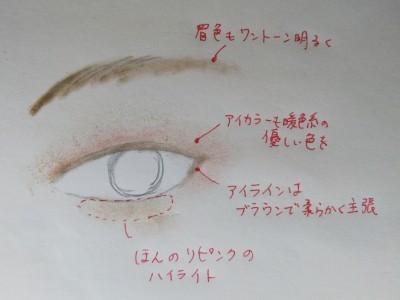 マスク姿が 美人 に見えるメイク術 ３つのポイント