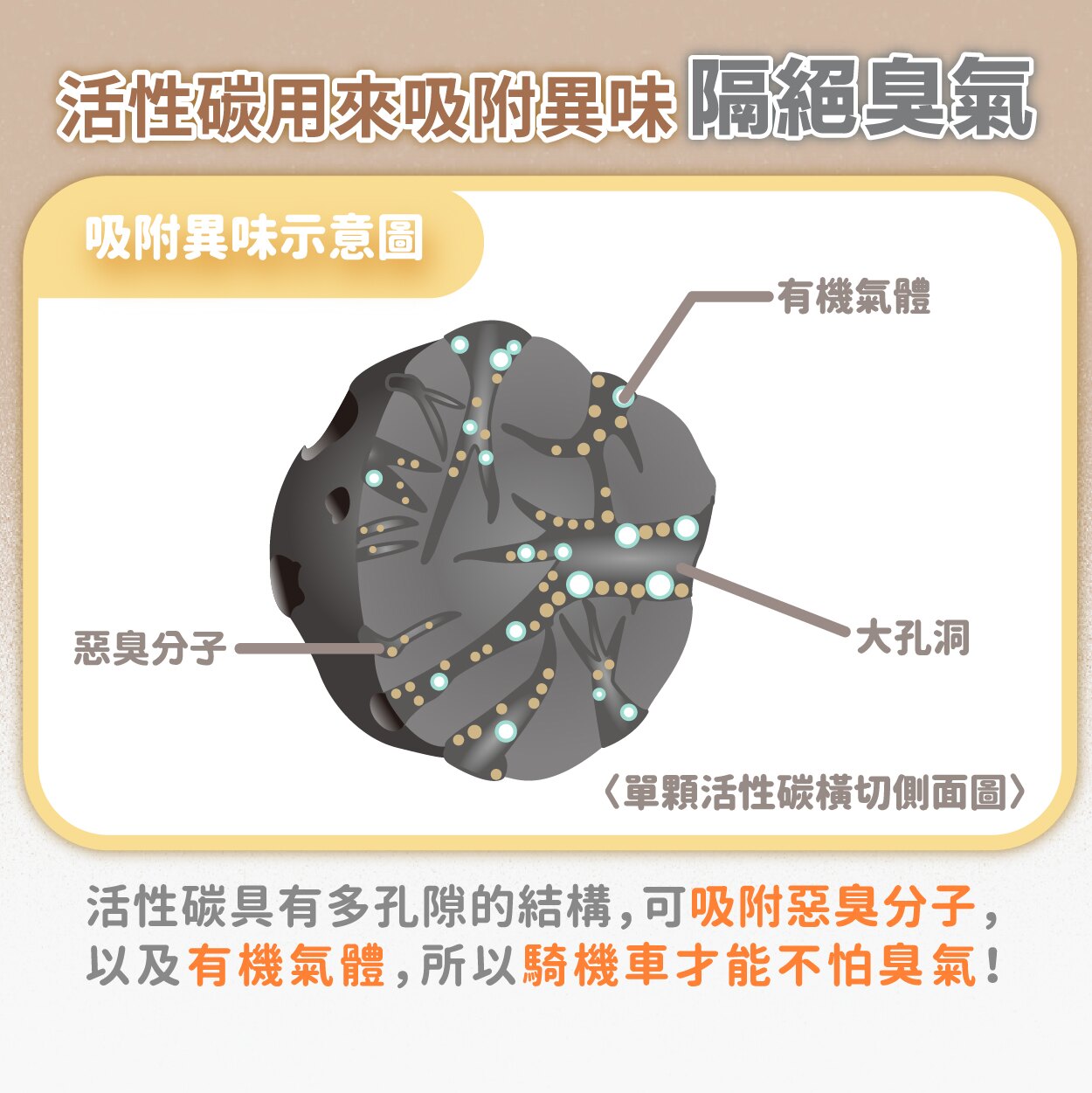 機車親子專用防護口罩