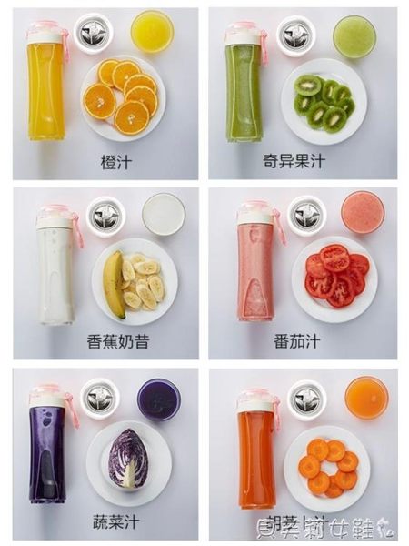 榨汁機小熊便攜式榨汁機家用水果小型炸果汁機網紅榨汁杯學生宿舍電動 非凡小鋪LX