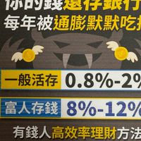 2025年 蛇🐍來運轉 💪
