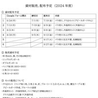 クラ企班質問用オープンチャット136期